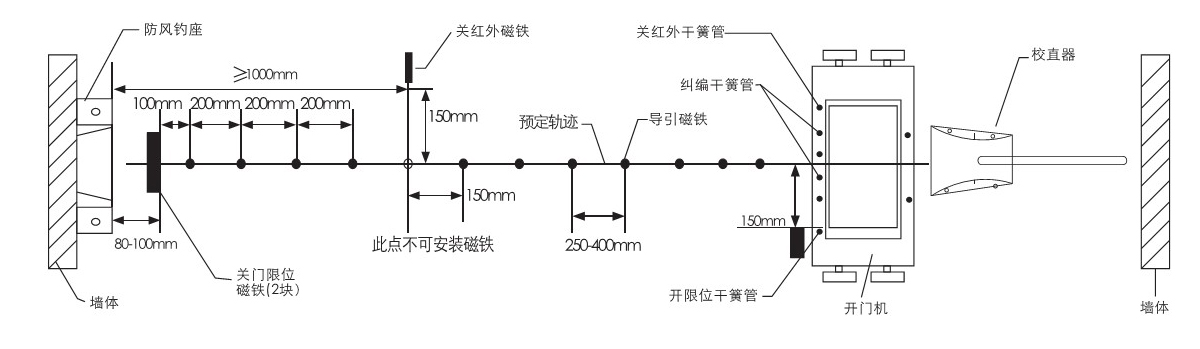 电动榴莲视频APP在线观看下载官网安装图