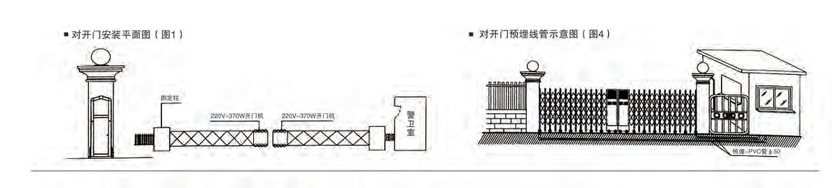 电动榴莲视频APP在线观看下载官网安装图