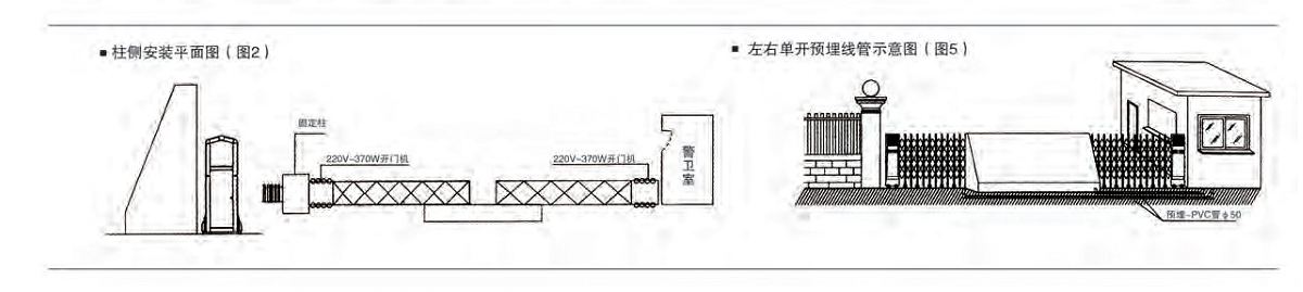 电动榴莲视频APP在线观看下载官网安装图