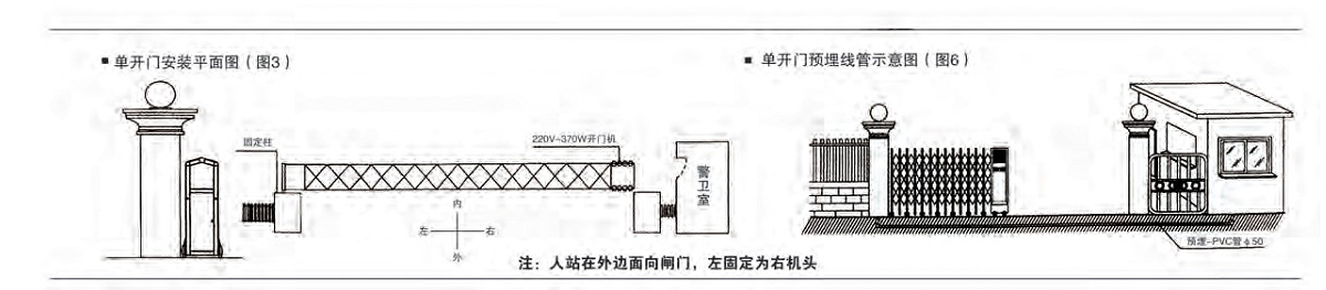 电动榴莲视频APP在线观看下载官网安装图